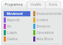 blocs