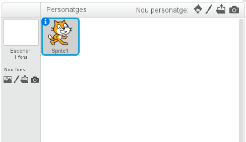 personatge
