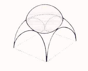 C�pula amb petxina