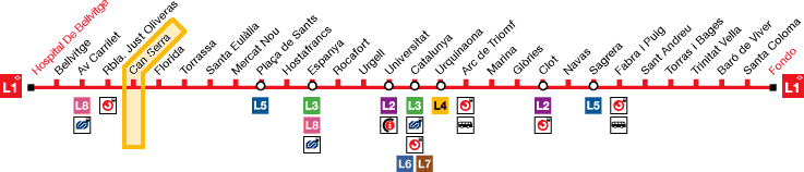 linea de metro 4