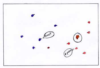 C�lcul de la dist�ncia. No s'accepta