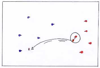 Llan�ament del b�lit