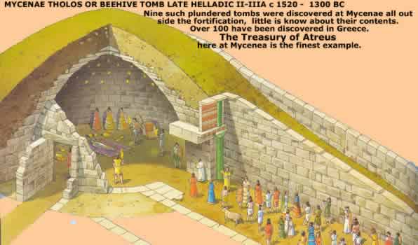 25a_treasury_atreus_mycenae.jpg