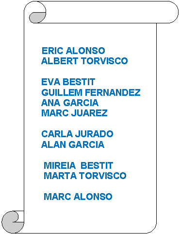Pergamino vertical:           ERIC ALONSO  ALBERT TORVISCO    EVA BESTIT   GUILLEM FERNANDEZ     ANA GARCIA  MARC JUAREZ    CARLA JURADO  ALAN GARCIA     MIREIA  BESTIT   MARTA TORVISCO            MARC ALONSO                             
