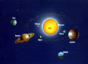 Planetes del sistema solar