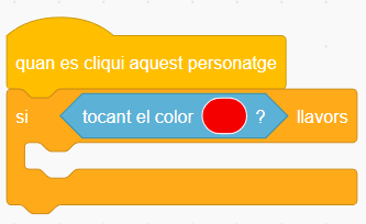 Si amb Scratch