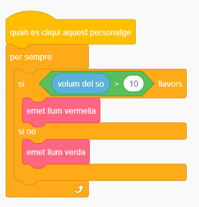 Condicional amb exemple Scratch