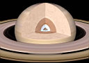 Interior del planeta Saturn